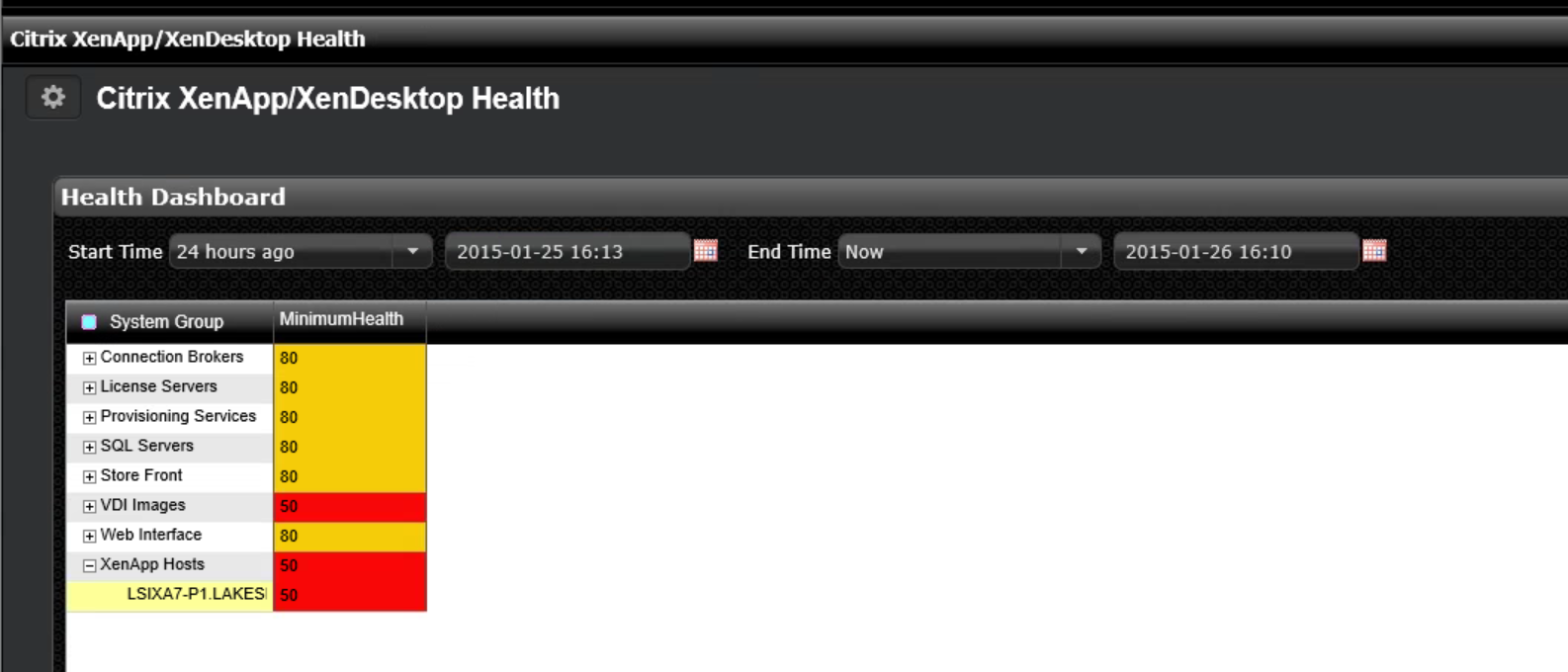 Citrix Health Dashboard mit erweitertem Knoten