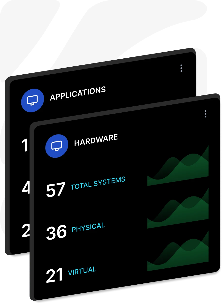 Endpoints